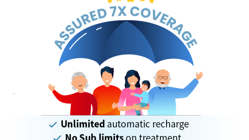 Care Supreme Plan